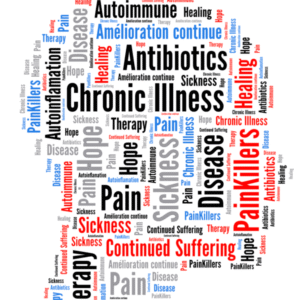 Autoimmune & Chronic illness Healing